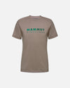 Mammut Trovat Men