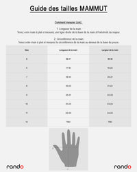 Mammut Astro Gants