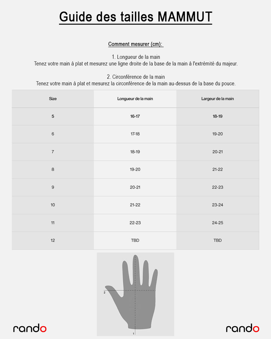 Mammut Astro Gants