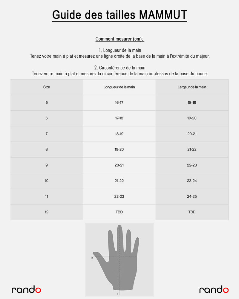 Mammut Astro Gants